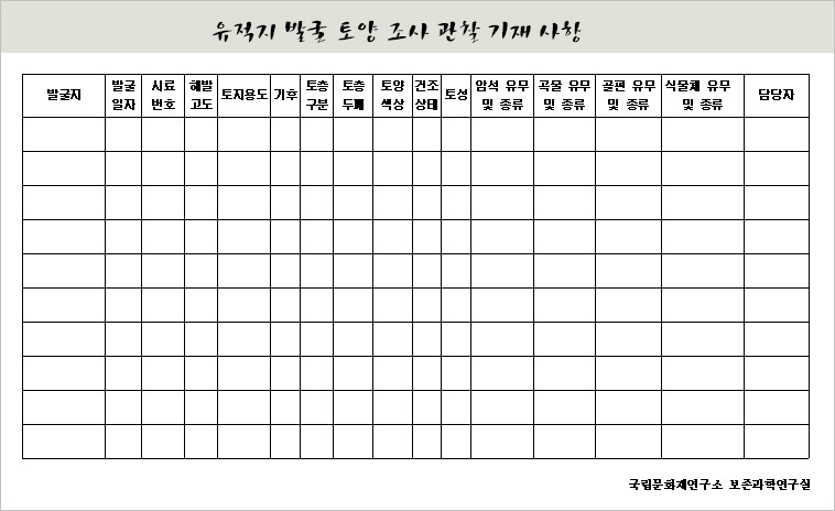 유적지 발굴 토양 조사 관찰 기재 사항 이미지