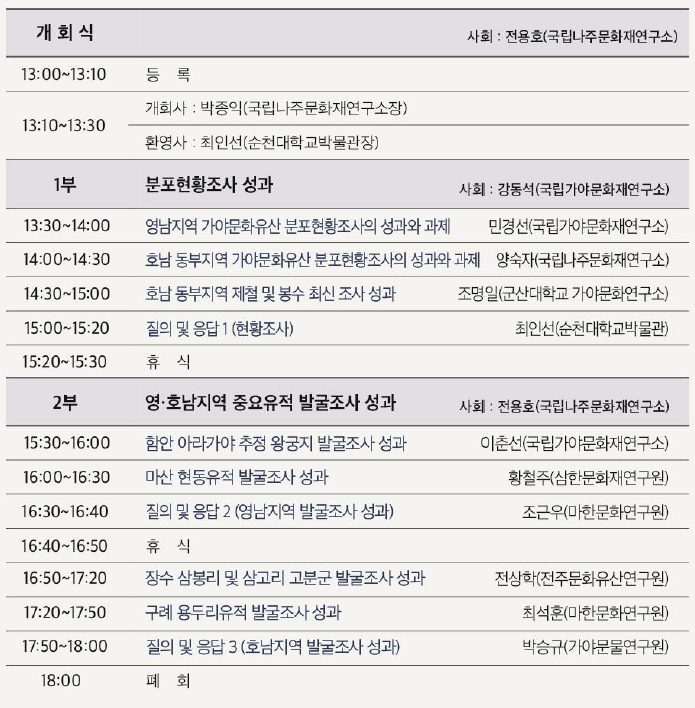 '2018 가야문화유산 최신조사성과 학술대회' 일정순서 이미지 입니다.