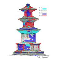 경주 감은사지 서삼층석탑 북면 풍화도면