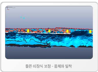 들뜬 띠장식 보정 - 몸체와 밀착